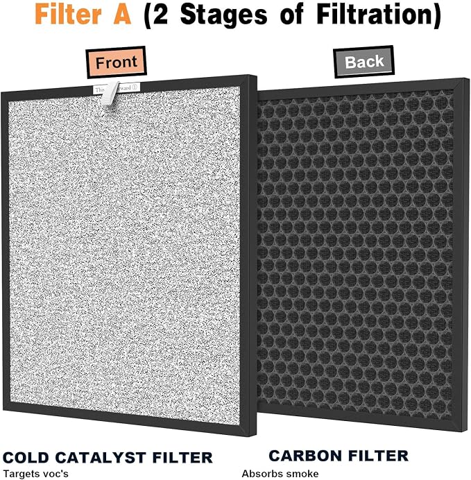 HSP001 True HEPA Replacement Filter Compatible - Image 3