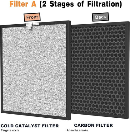 HSP001 True HEPA Replacement Filter Compatible - Image 3