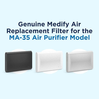Medify MA-35 Genuine Replacement Filter - Image 2