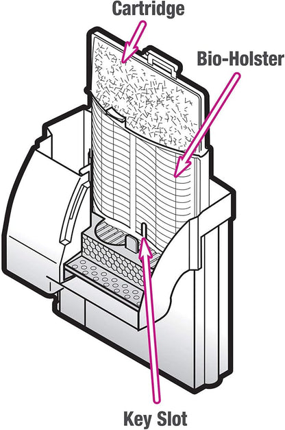 Aqueon Replacement Filter Cartridges Medium - Image 3