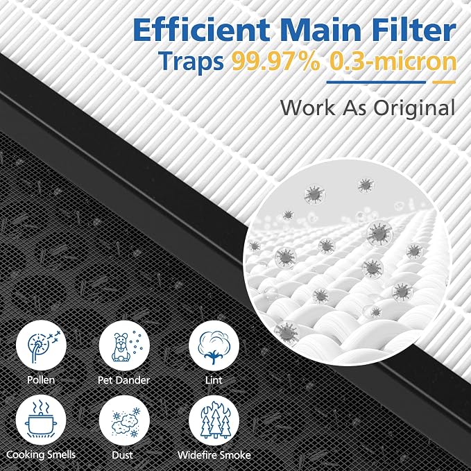 LINNIW TZ-K2 Replacement Filter Compatible - Image 5