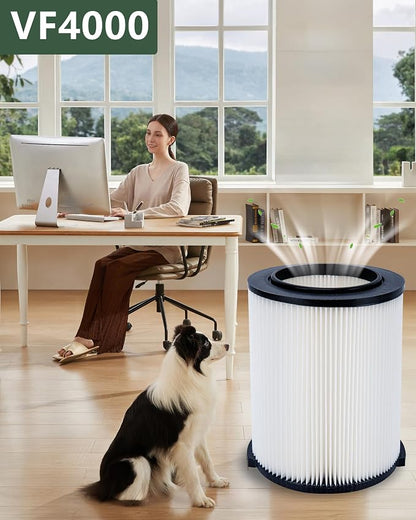 2 Pack Vf4000 Replacement Filter - Image 7