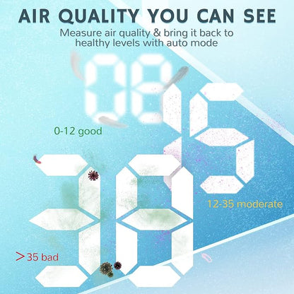 Airthereal APH260 Air Purifier for Home Large Room and Office - Image 5
