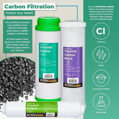 Reverse Osmosis Alkaline pH+ Water Filter Set | 10 Replacement Water Filters - Image 4