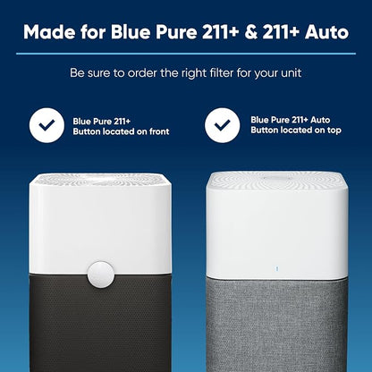 BLUEAIR Blue Pure 211+ Series AllergenBlock Filter, Genuine Replacement - Image 2