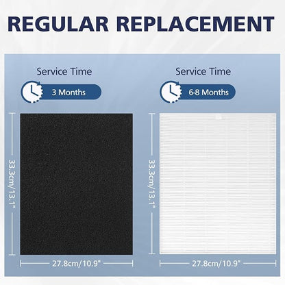 C545 HEPA Replacement Filter S Compatible - Image 6