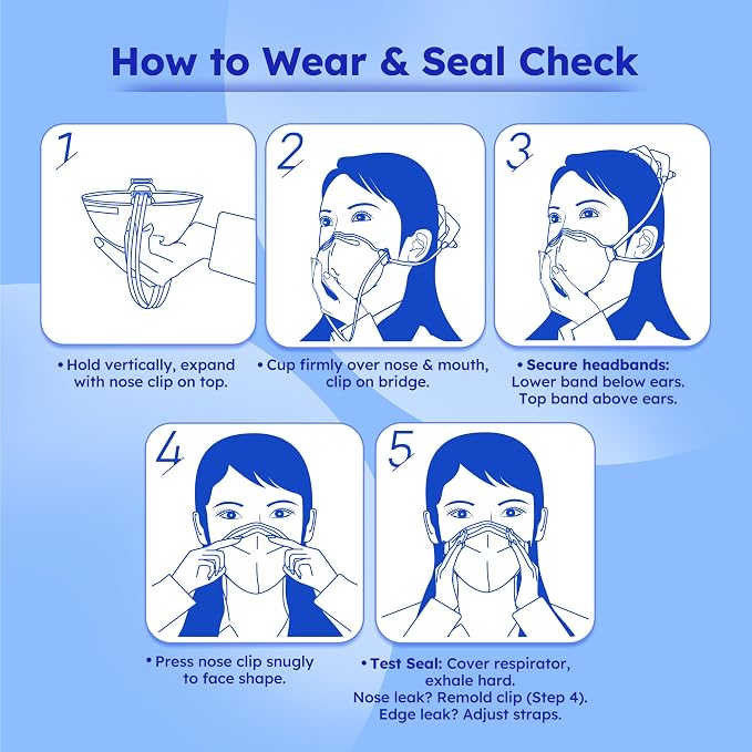 NIOSH N95 Mask, Disposable Face Mask, Against Dust, Air Pollution, Safety Mask - Image 7