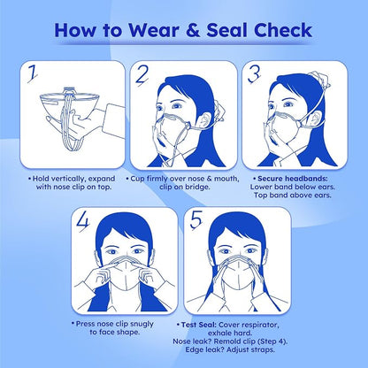 NIOSH N95 Mask, Disposable Face Mask, Against Dust, Air Pollution, Safety Mask - Image 7