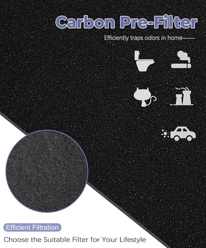 Replacement Filter Compatible - Image 6
