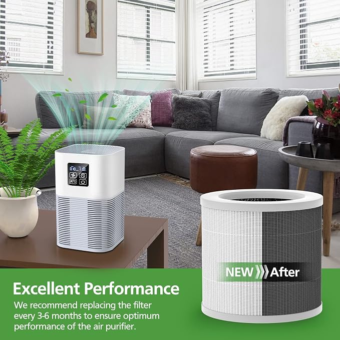 2 Pack A1 Replacement Filter Compatible - Image 4
