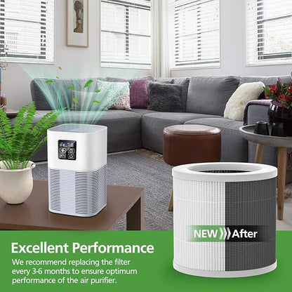 2 Pack A1 Replacement Filter Compatible - Image 4