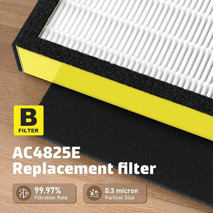 2 Packs FLT4825 HEPA Replacement Filter B Compatible - Image 3