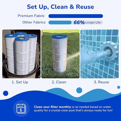 Fil-fresh C3030 Pool Filters Cartridge Compatible - Image 7