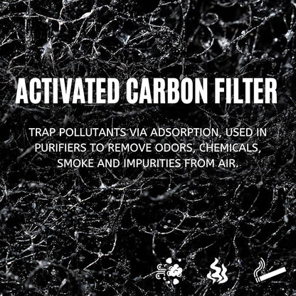 Nispira Carbon Pre Filters Replacement Compatible - Image 3