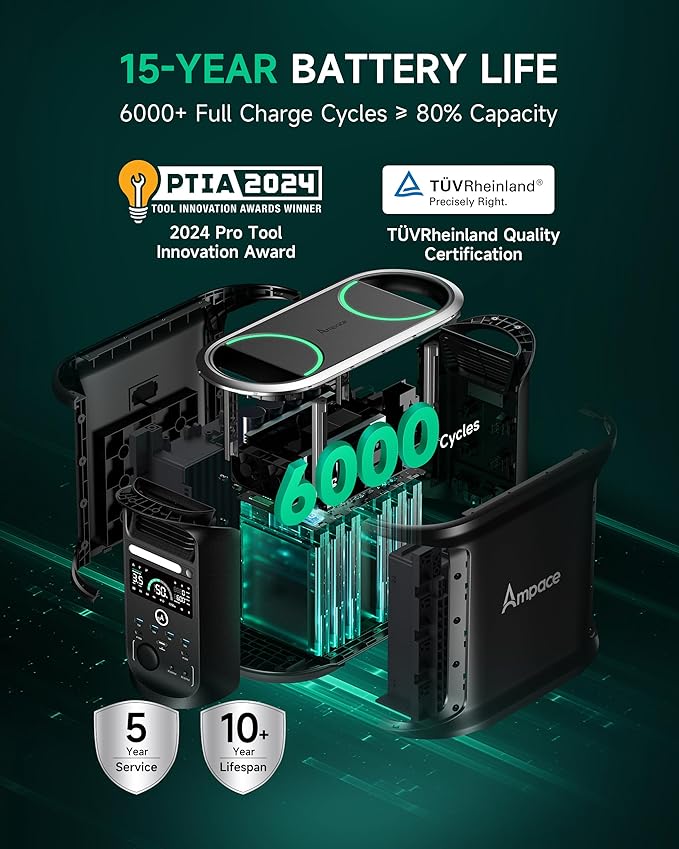 AMPACE Andes 1500 Power Station with 3×100W Solar Panel, 2400W/1462Wh Solar Generator with 4 AC Outlets, AC1800W Fast Charging, APP Control Battery Backup for Home, Camping & RVs