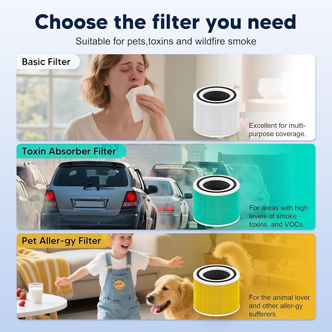240 True HEPA 14 Pet Allergy Replacement Filter Compatible - Image 12