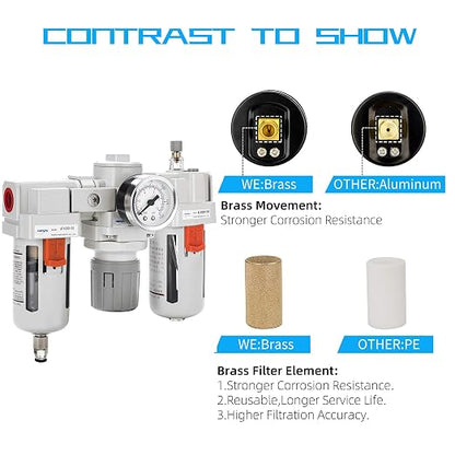 NANPU 3/4" NPT Air Filter, Regulator & Lubricator Combo - Image 5