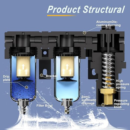 1/4" NPT Compressed air Dryer, Air Pressure Regulator Filter Combo, Air - Image 5