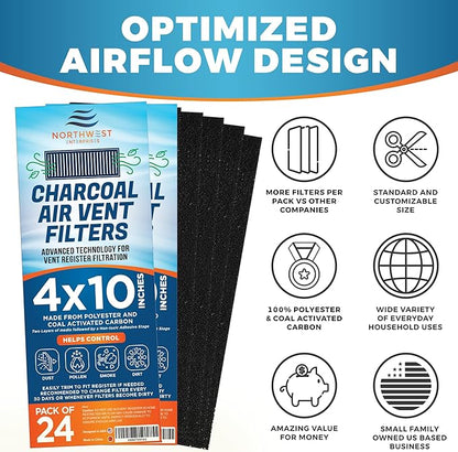 Activated Carbon Air Vent Filters - Image 4