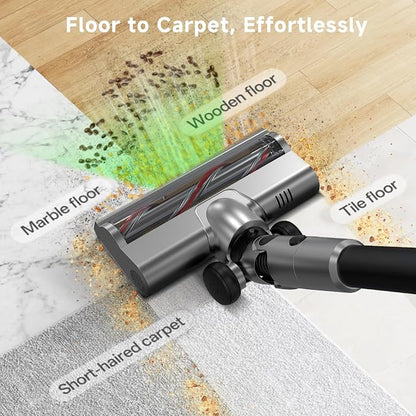 Cordless Stick Vacuum Cleaner - Image 7