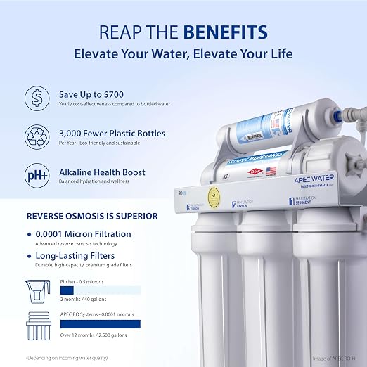 APEC Water Systems ROES-PH75 Essence Series Top Tier Alkaline Mineral pH+ 75 - Image 7