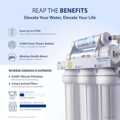 APEC Water Systems ROES-PH75 Essence Series Top Tier Alkaline Mineral pH+ 75 - Image 7