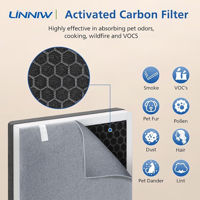 4 Pack Vital 100 Replacement Filter Compatible - Image 5