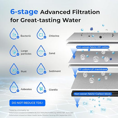 Waterdrop TST-UF-B 0.01 Micron Ultra-Filtration Under Sink Water Filter - Image 4