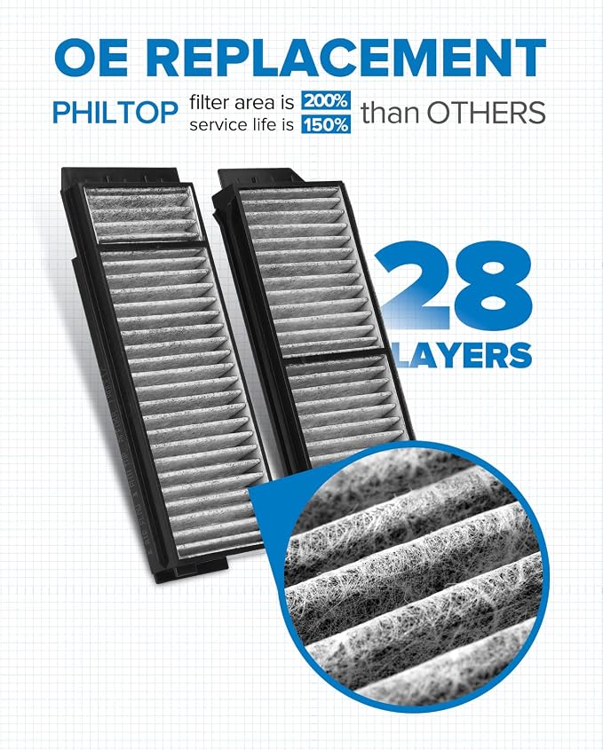 PHILTOP Cabin Air Filter, Replacement - Image 5