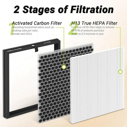 Premium HY4866 Replacement Filters Compatible - Image 3