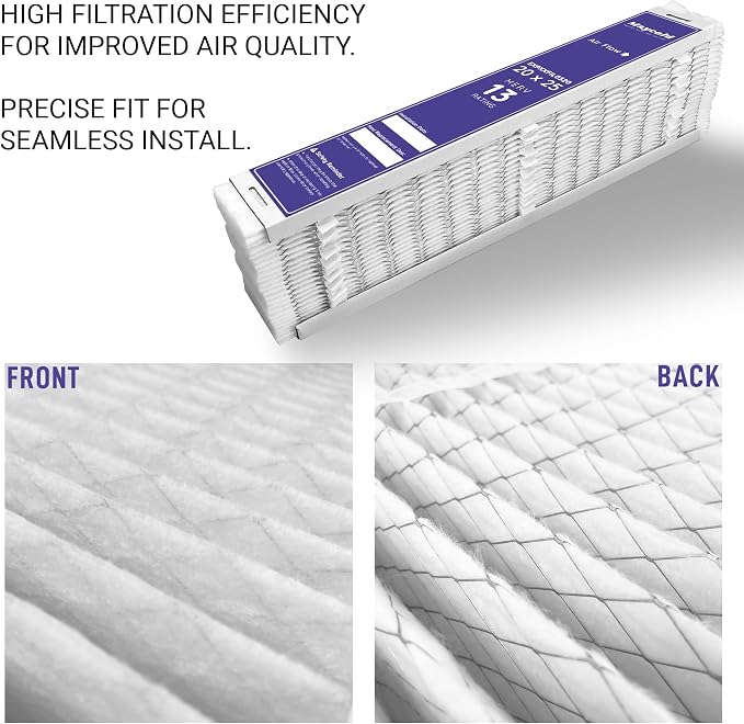 Compatible for Carrier & Bryant EXPXXFIL0320 Air Filter Replacement - Image 4