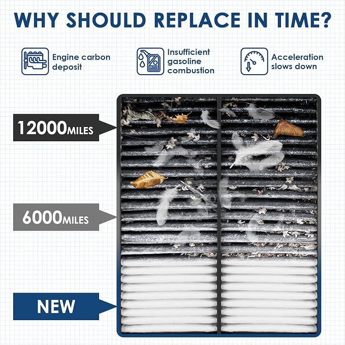 CA11476 Replacement Engine Air Filter, Efficient Filtration Offers 99% Air - Image 5