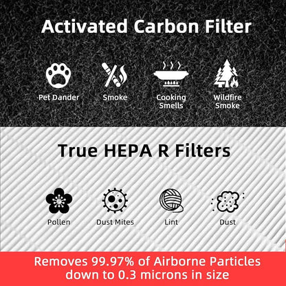 HPA300 HEPA Filter Replacement for Honeywell Air Purifier 6 HEPA R Filters and - Image 5