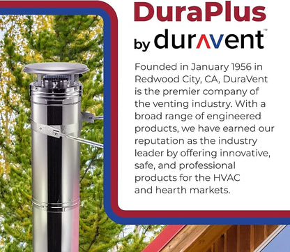 DuraVent DuraPlus 15 Inch Triple Wall Stainless Steel Round Chimney Cap - Image 6