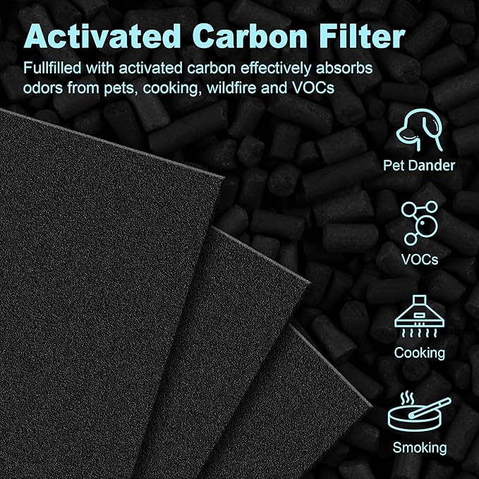 HPA300 HEPA Filter Replacement for Honeywell HPA300 Series Air Purifiers HPA300 - Image 4
