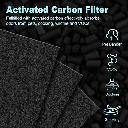 HPA300 HEPA Filter Replacement for Honeywell HPA300 Series Air Purifiers HPA300 - Image 4