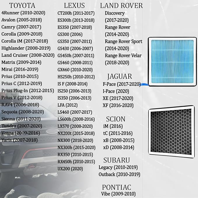 Activated Carbon Cabin Air Filter – Fits Toyota - Image 2