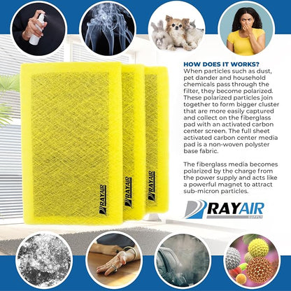 RAYAIR SUPPLY 20x40 Replacement Filter Pads Designed to Fit MicroPower Guard - Image 4