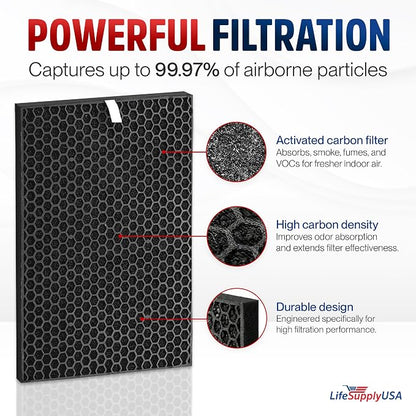 Carbon Pre-Filter Replacement Compatible - Image 2