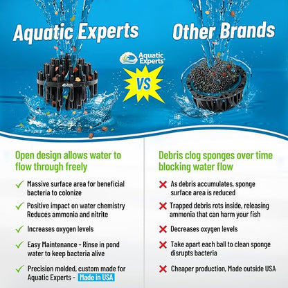 Aquatic Experts 1.5" Large Bio Balls - Image 3