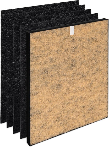 Genuine Filter S +PetGuard for C545 - Image 9