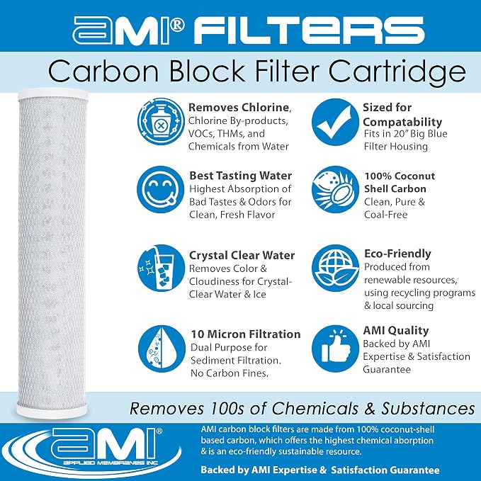 APPLIED MEMBRANES INC. 4.5" x 20" Carbon Water Filter | Whole House or - Image 4
