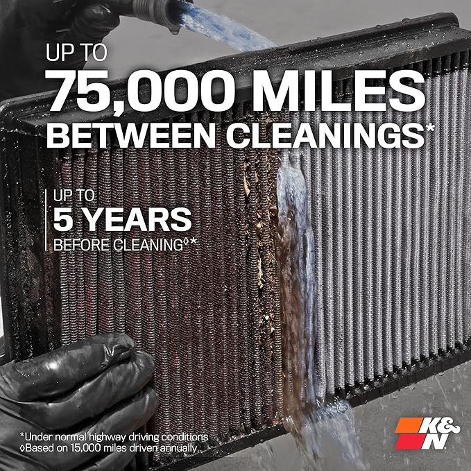K&N High-Flow Original Lifetime Engine Air Filter: Increase Power & Acceleration - Image 6