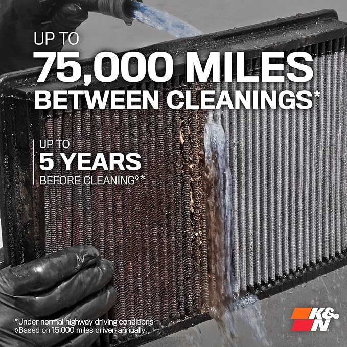 K&N High-Flow Original Lifetime Engine Air Filter: Increase Power: Premium - Image 6