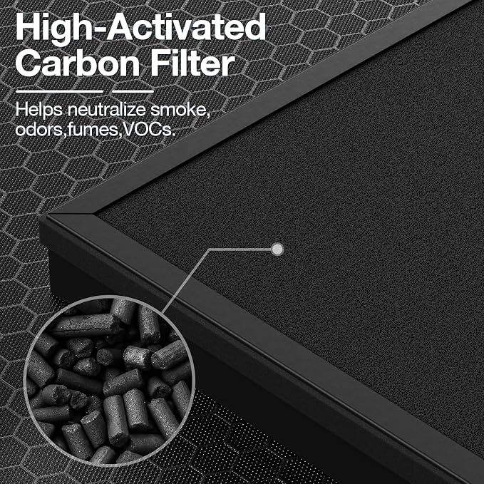 2 Pack HAP603 Replacement Filter Compatible - Image 8