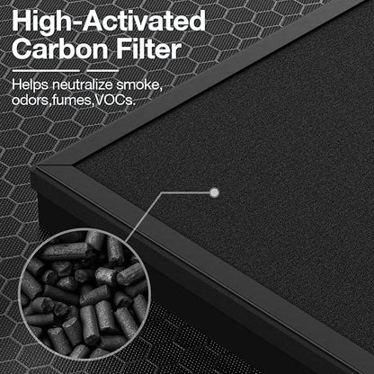 2 Pack HAP603 Replacement Filter Compatible - Image 7
