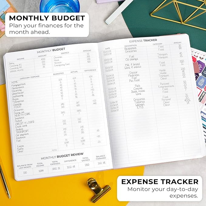 Clever Fox Planner Pro Premium – Luxurious Weekly & Monthly Planner with Budget Organizer for Productivity & Goals, Undated, A4 (Rose Gold)