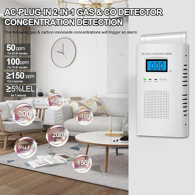 Combination Gas & Carbon Monoxide Detectors - 3 Packs Plug in Carbon Monoxide Alarm & Natural Gas Detector for Home, 2-in-1 Co Detector & Combustible Gas Detector with Digital Display, Easy to Install