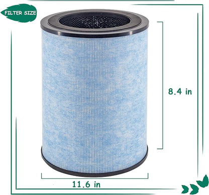 AP300 Filter Replacement, Compatible - Image 6