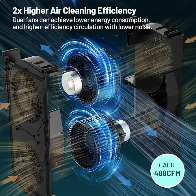 Jafända Air Purifier for Home Large Room 3800 ft², APP & Alexa, Ture HEPA - Image 6